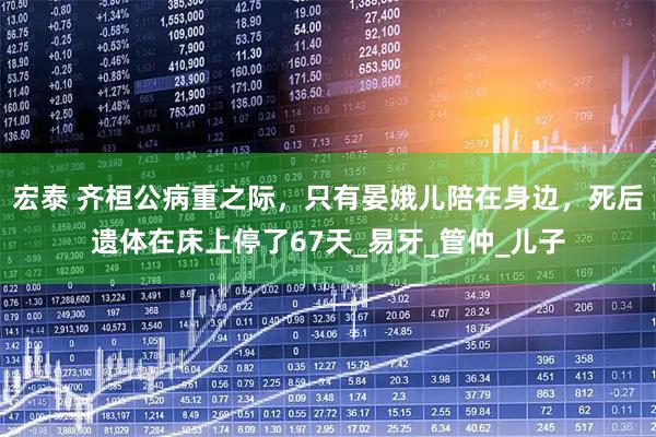 宏泰 齐桓公病重之际，只有晏娥儿陪在身边，死后遗体在床上停了67天_易牙_管仲_儿子